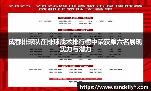 成都排球队在排球战术排行榜中荣获第六名展现实力与潜力